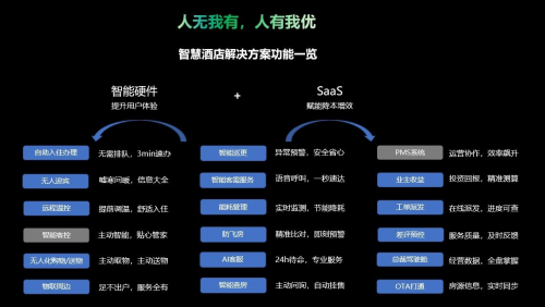 赛富时(CRMUS)借Anthropic反击“AI颠覆”!AI智能体杀入CRM工作流开启企业“数字同事”时代(图1)