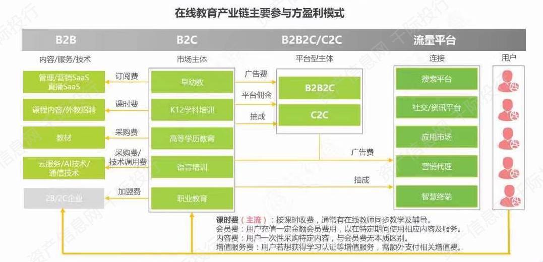2019-2025年中國豬肉電商運營模式研究報告(图1)