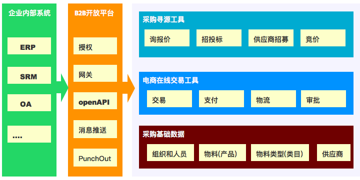 中报]齐心集团(002301)：2026年半年度报告(图1)