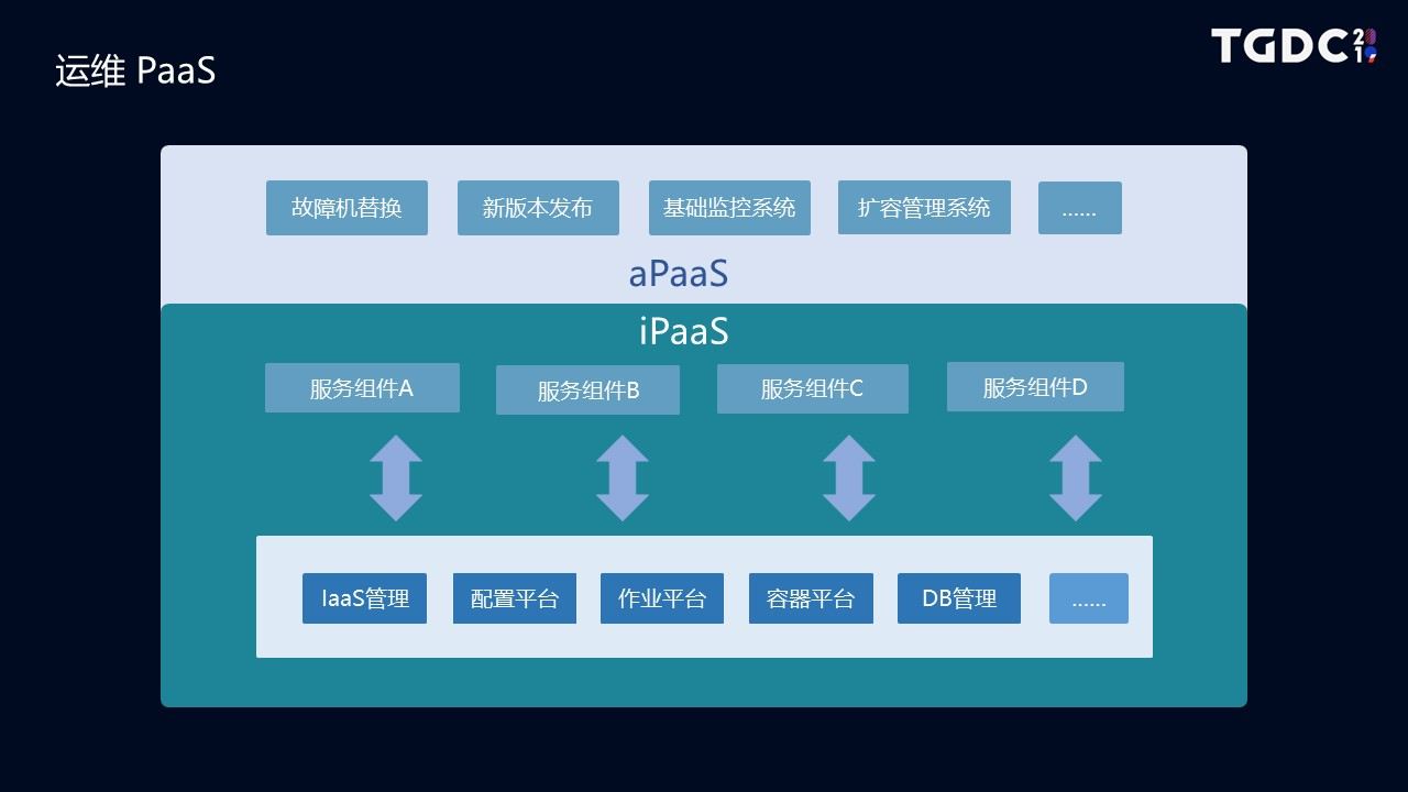 东莞高端官网定制开发公司榜单公布高质量建站公司设计、技术、口碑与服务全场景深度解析(图1)