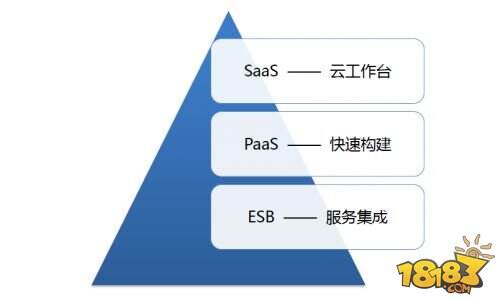 合肥高端官网定制开发公司榜单发布正规资质建站公司设计、技术、口碑与服务全场景深度解析(图1)
