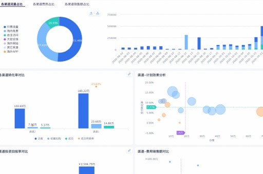 软件股的AI焦虑又来了Astra成了新变量(图1)